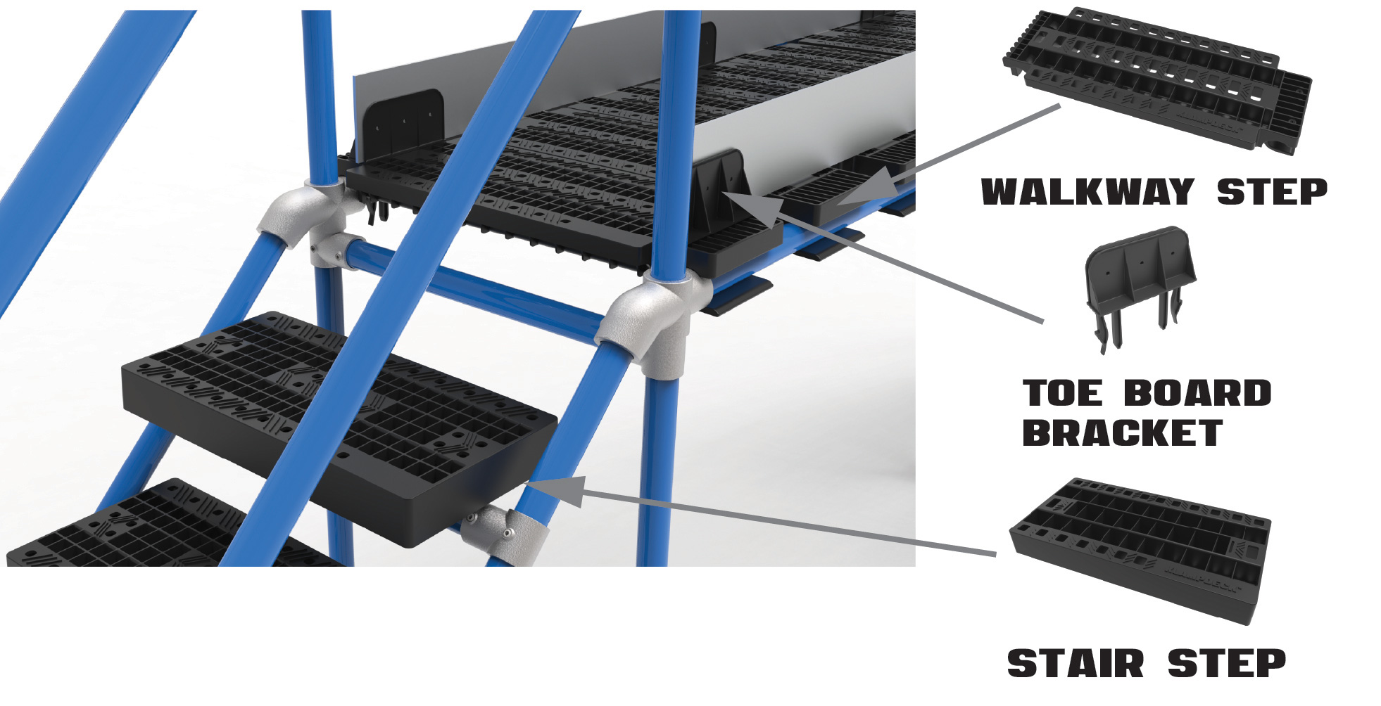 Detailed photos showing the walkway step, toe board bracket and stair step